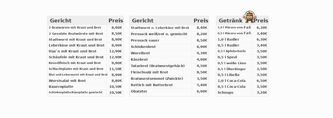 Sliderbilder Super faire Preise